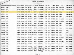 Fire Hose Wye Gated (1) 1.5 NH fem Inlet x (2) 1.5 NH male out chrome brass